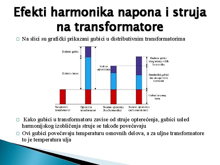 Efekti harmonika napona i struja na transformatore � Na slici su grafički prikazani gubici