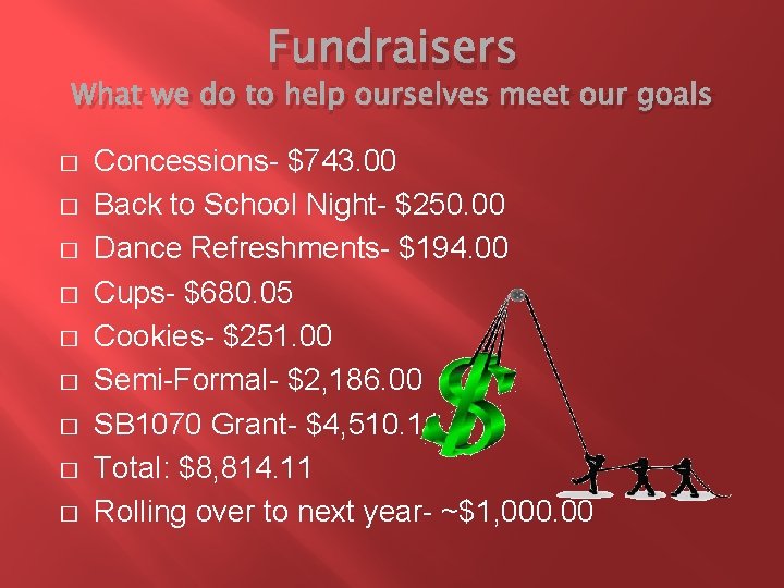 Fundraisers What we do to help ourselves meet our goals � � � �