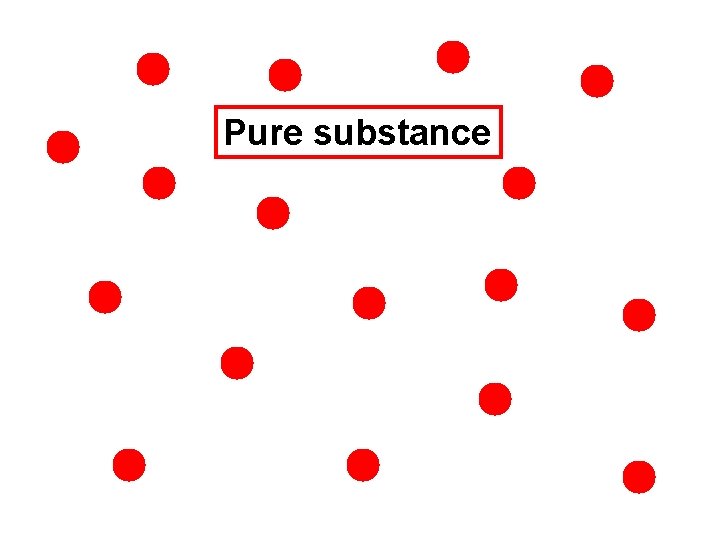 Pure substance Pure substance