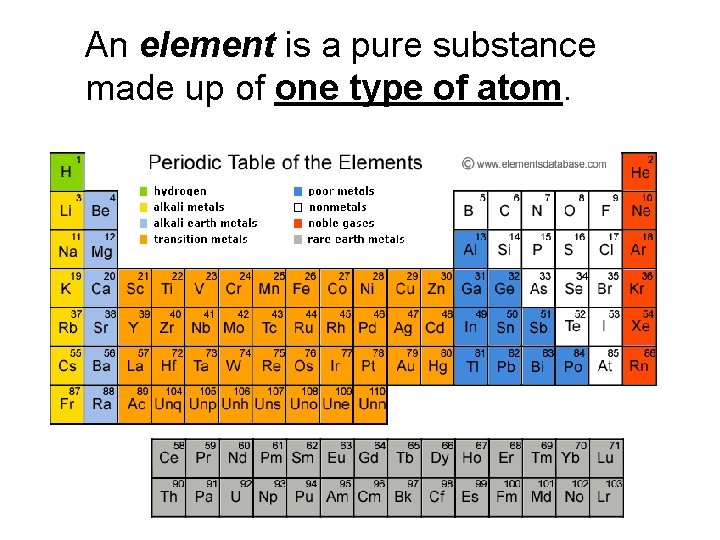 An element is a pure substance made up of one type of atom. 