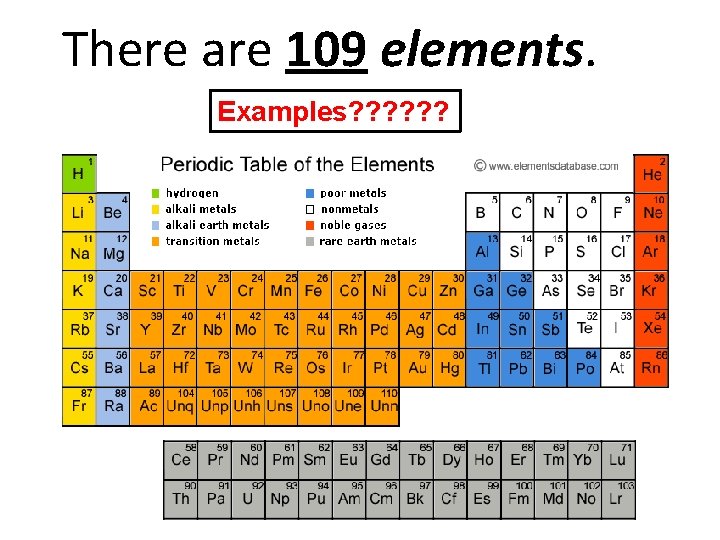  There are 109 elements. Examples? ? ? 