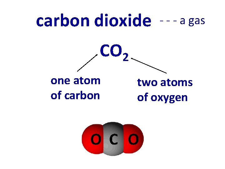 carbon dioxide - - - a gas CO 2 one atom of carbon two carbon dioxide - - - a gas CO 2 one atom of carbon two