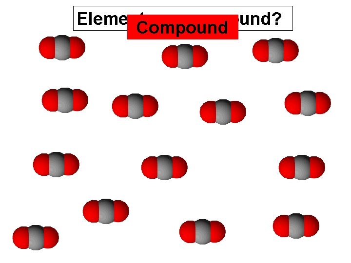 Element or compound? Compound Element or compound? Compound