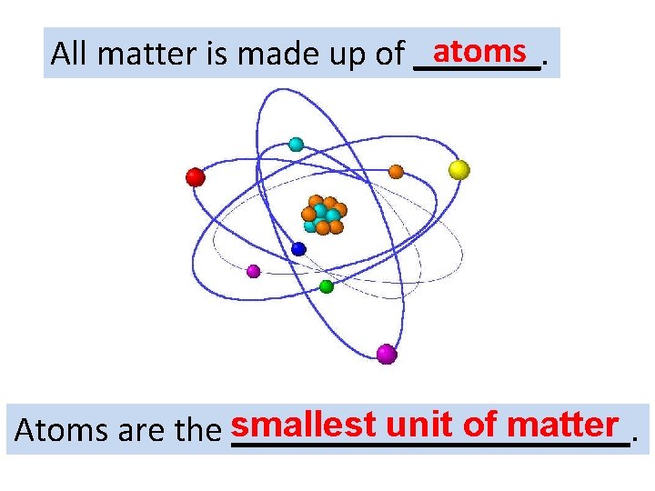 atoms All matter is made up of _______. smallest unit of matter Atoms are atoms All matter is made up of _______. smallest unit of matter Atoms are