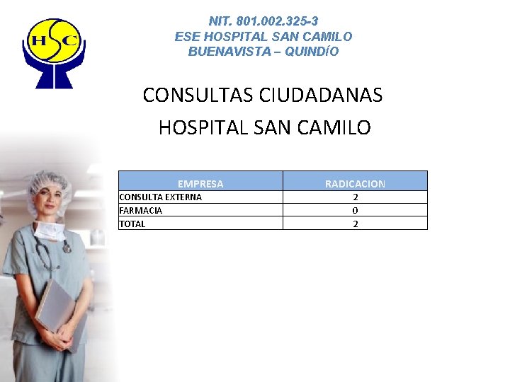 NIT. 801. 002. 325 -3 ESE HOSPITAL SAN CAMILO BUENAVISTA – QUINDÍO CONSULTAS CIUDADANAS