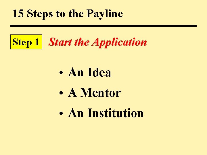 15 Steps to the Payline Step 1 Start the Application • An Idea •