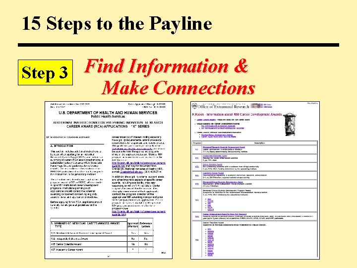 15 Steps to the Payline Step 3 Find Information & Make Connections 