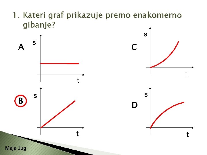 1. Kateri graf prikazuje premo enakomerno gibanje? s A s C t t B
