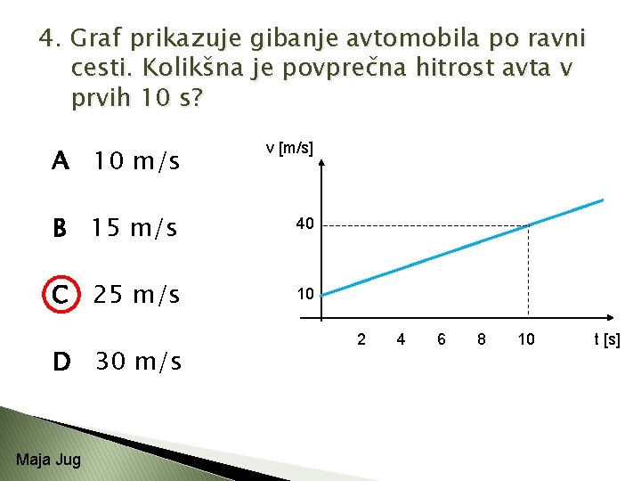 4. Graf prikazuje gibanje avtomobila po ravni cesti. Kolikšna je povprečna hitrost avta v