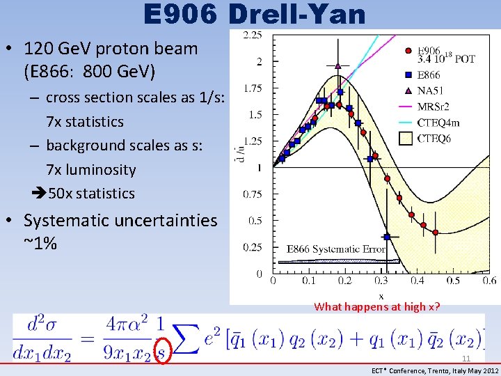 E 906 Drell-Yan • 120 Ge. V proton beam (E 866: 800 Ge. V)