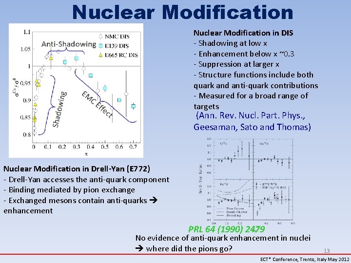 Nuclear Modification in DIS - Shadowing at low x - Enhancement below x ~0.