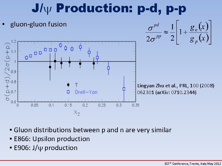 J/ Production: p-d, p-p • gluon-gluon fusion Lingyan Zhu et al. , PRL, 100