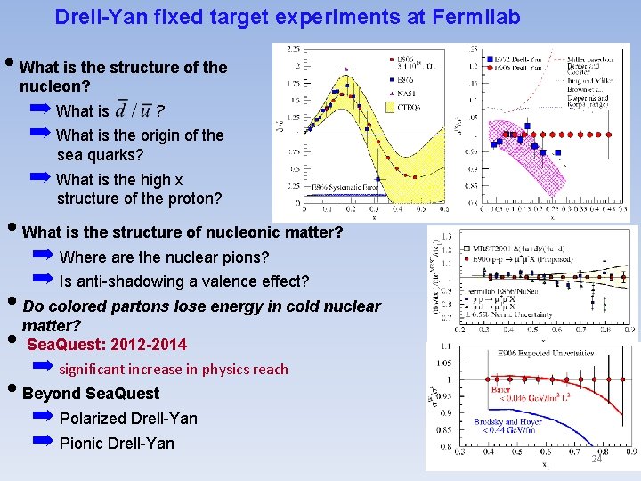 Drell-Yan fixed target experiments at Fermilab • What is the structure of the nucleon?