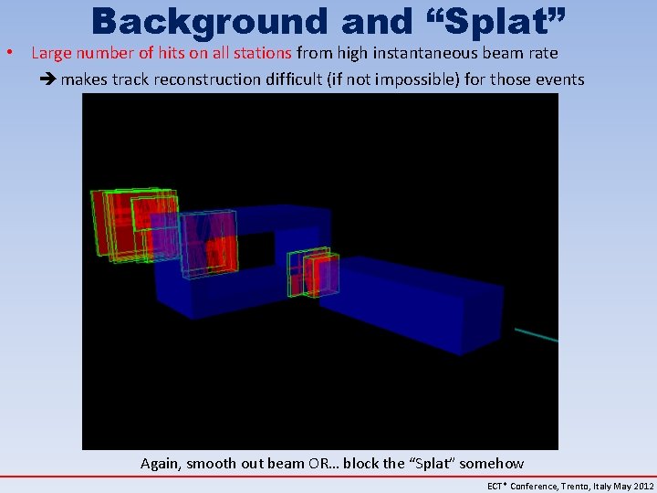 Background and “Splat” • Large number of hits on all stations from high instantaneous