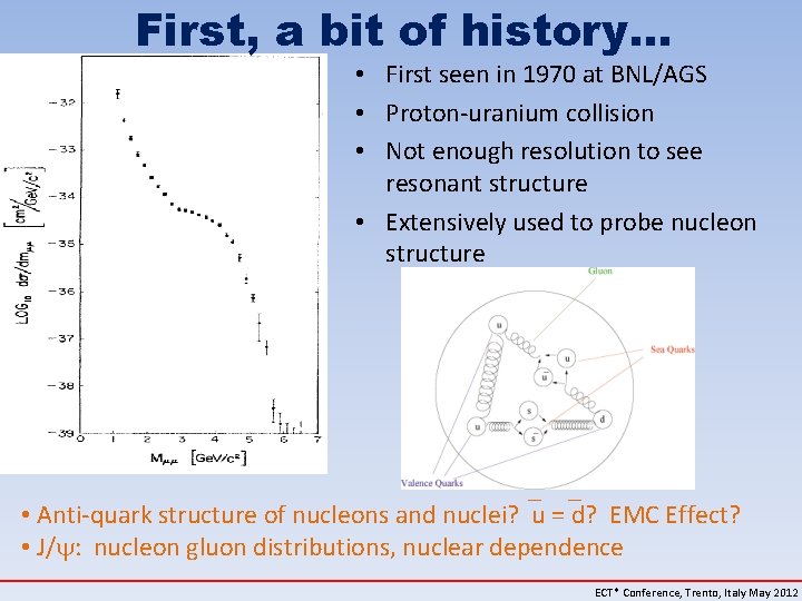 First, a bit of history. . . • First seen in 1970 at BNL/AGS