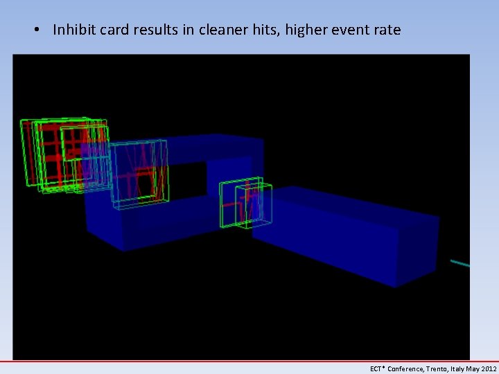  • Inhibit card results in cleaner hits, higher event rate ECT* Conference, Trento,