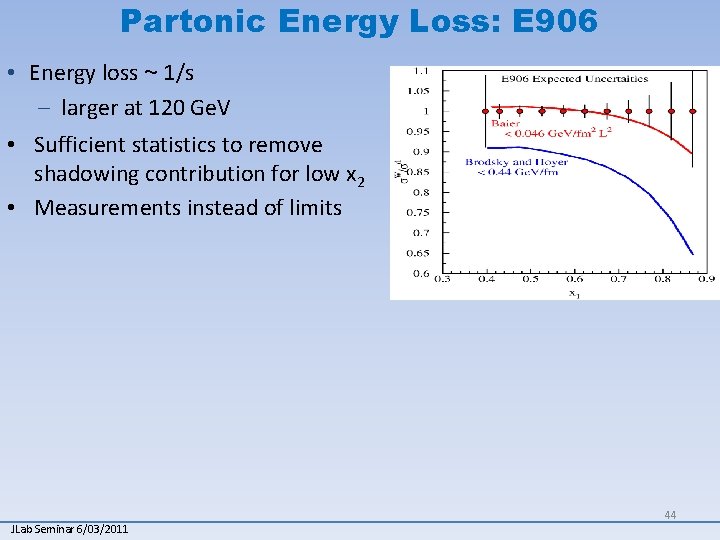Partonic Energy Loss: E 906 • Energy loss ~ 1/s – larger at 120