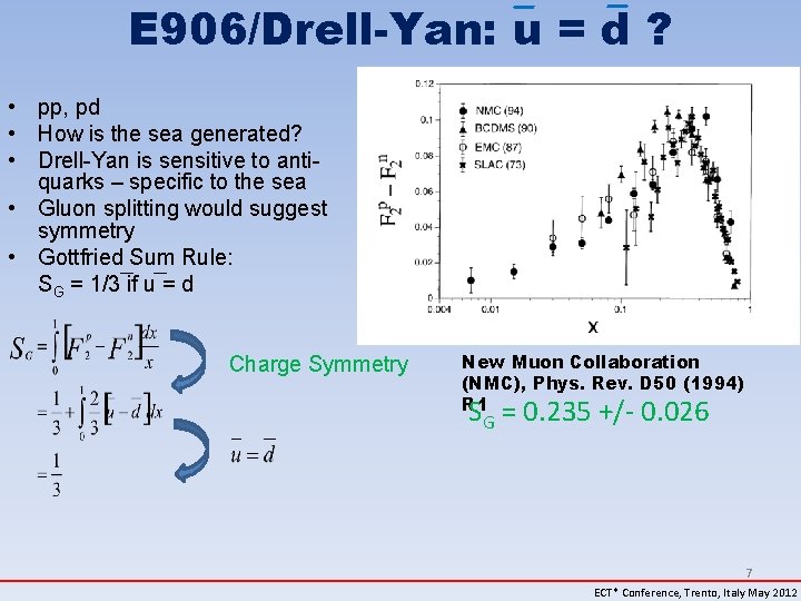 E 906/Drell-Yan: u = d ? • pp, pd • How is the sea