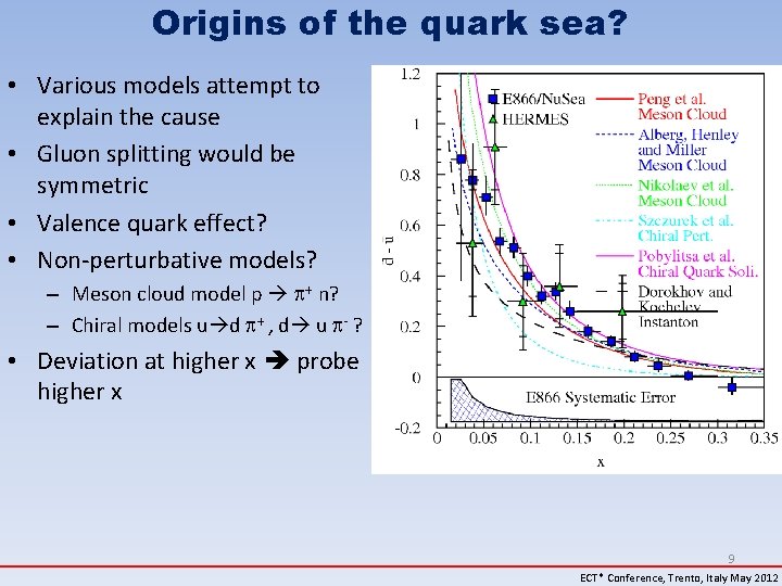 Origins of the quark sea? • Various models attempt to explain the cause •