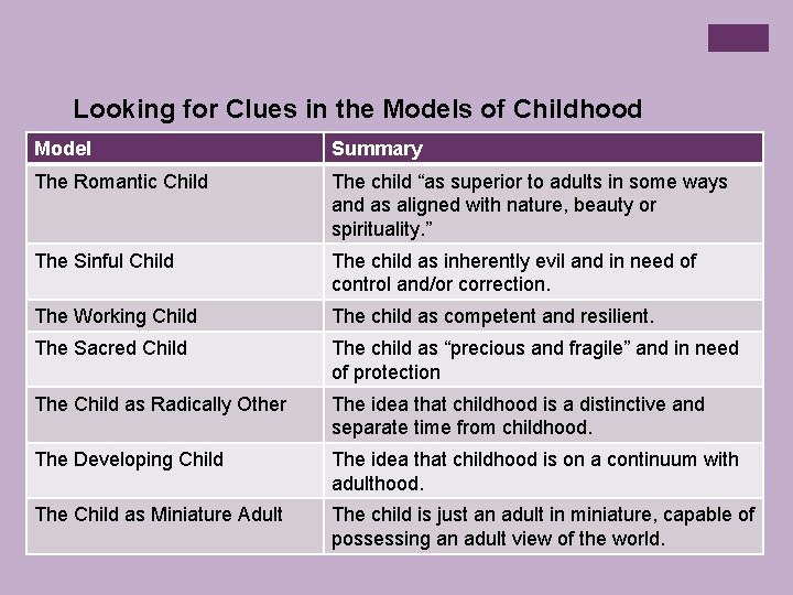 Looking for Clues in the Models of Childhood Model Summary The Romantic Child The
