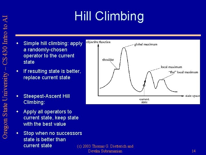 Oregon State University – CS 430 Intro to AI Hill Climbing w Simple hill