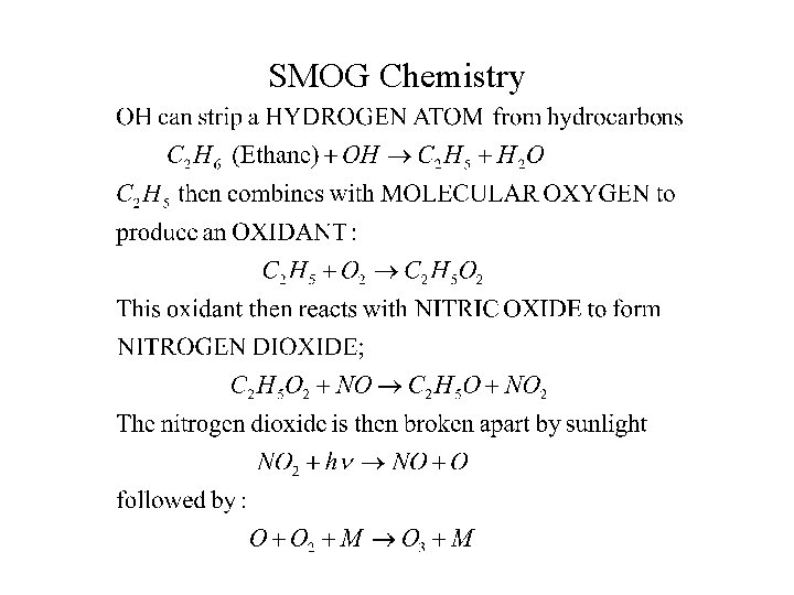 SMOG Chemistry SMOG Chemistry