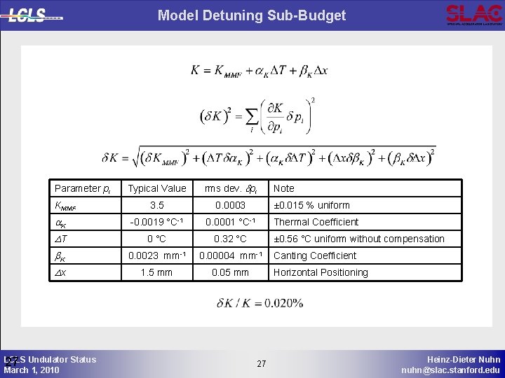 Model Detuning Sub-Budget Typical Value rms dev. dpi 3. 5 0. 0003 a. K