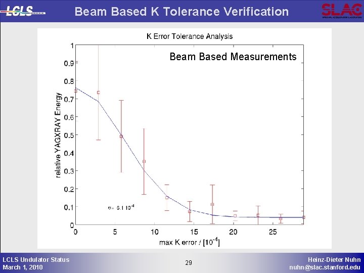 Beam Based K Tolerance Verification Beam Based Measurements LCLS Undulator Status March 1, 2010