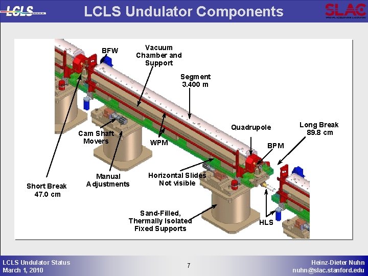 LCLS Undulator Components Vacuum Chamber and Support BFW Segment 3. 400 m Quadrupole Cam