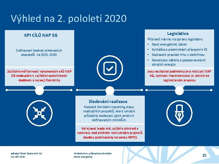 Výhled na 2. pololetí 2020 Legislativa KPI CÍLŮ NAP SG Připravit návrhy na úpravu