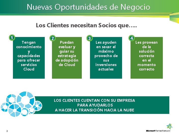 Nuevas Oportunidades de Negocio Los Clientes necesitan Socios que…. . 1 Tengan conocimiento y