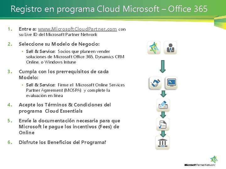 Registro en programa Cloud Microsoft – Office 365 1. Entre a: www. Microsoft. Cloud.