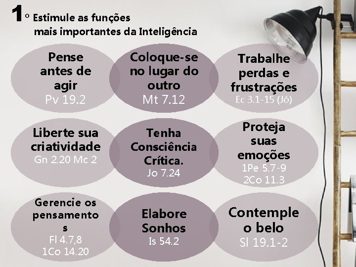 1º Estimule as funções mais importantes da Inteligência Pense antes de agir Pv 19. 1º Estimule as funções mais importantes da Inteligência Pense antes de agir Pv 19.