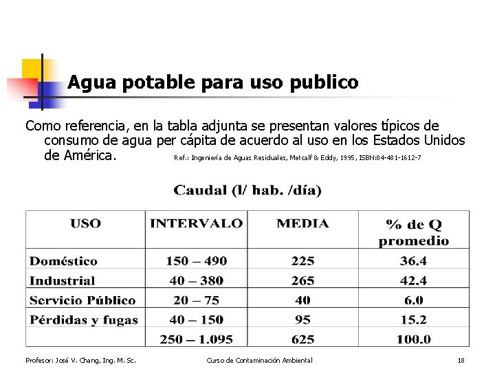 Agua potable para uso publico Como referencia, en la tabla adjunta se presentan valores