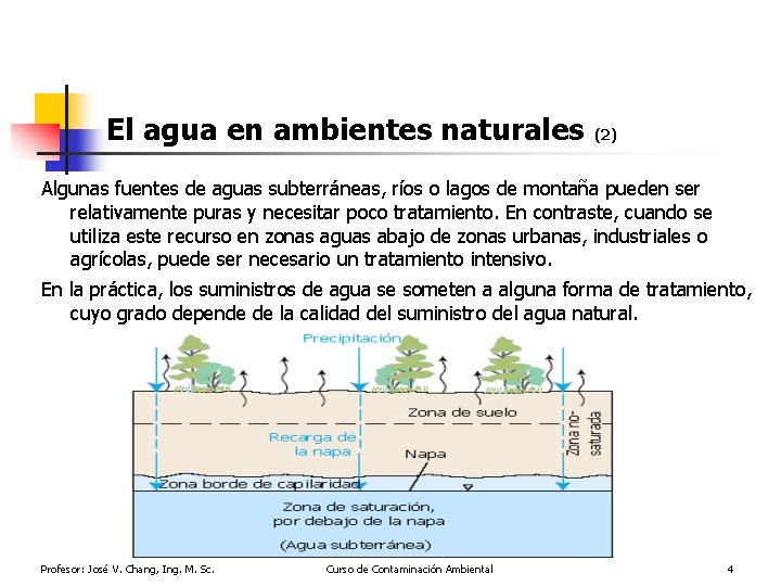 El agua en ambientes naturales (2) Algunas fuentes de aguas subterráneas, ríos o lagos