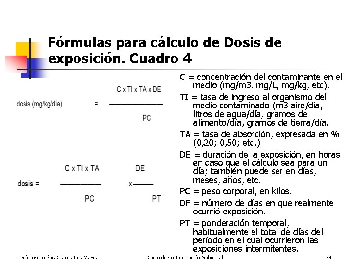 Fórmulas para cálculo de Dosis de exposición. Cuadro 4 C = concentración del contaminante