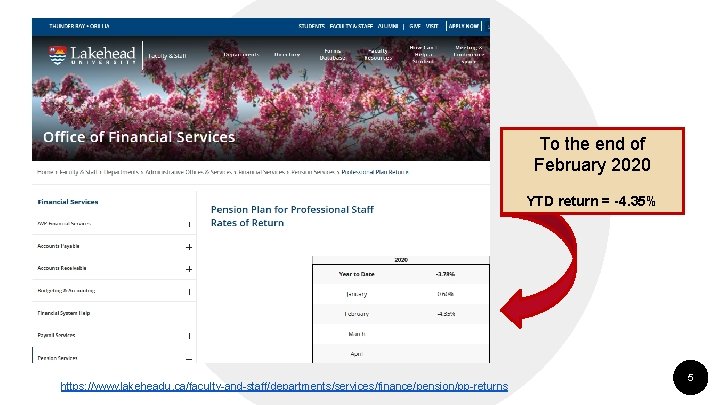 To the end of February 2020 YTD return = -4. 35% https: //www. lakeheadu. To the end of February 2020 YTD return = -4. 35% https: //www. lakeheadu.
