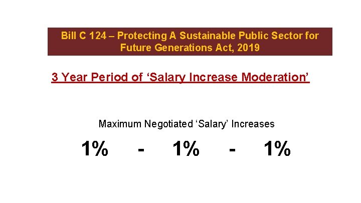 Bill C 124 – Protecting A Sustainable Public Sector for Future Generations Act, 2019 Bill C 124 – Protecting A Sustainable Public Sector for Future Generations Act, 2019