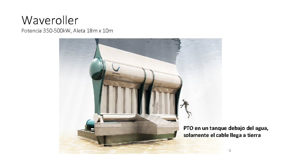 Waveroller Potencia 350 -500 k. W, Aleta 18 m x 10 m PTO en