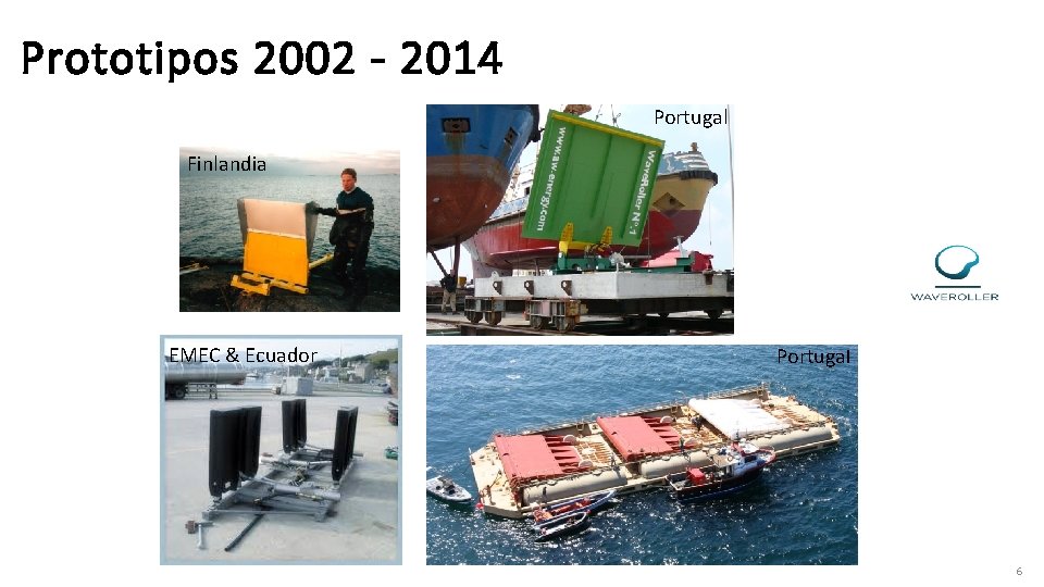 Prototipos 2002 - 2014 Portugal Finlandia EMEC & Ecuador Portugal 6 