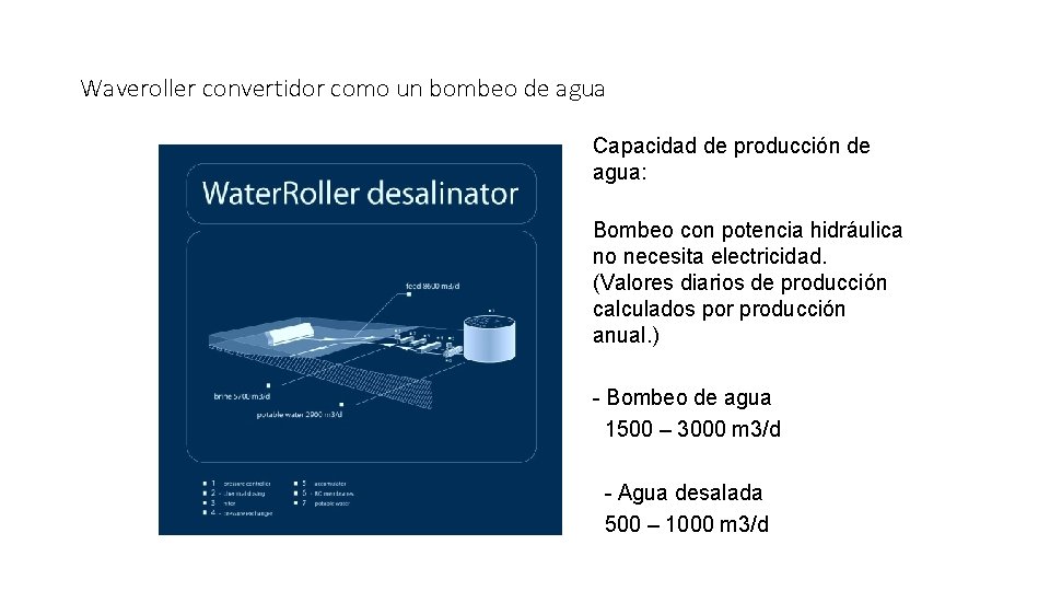 Waveroller convertidor como un bombeo de agua • Capacidad de producción de agua: •