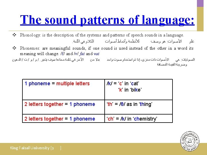 The sound patterns of language: v Phonology: is the description of the systems and The sound patterns of language: v Phonology: is the description of the systems and
