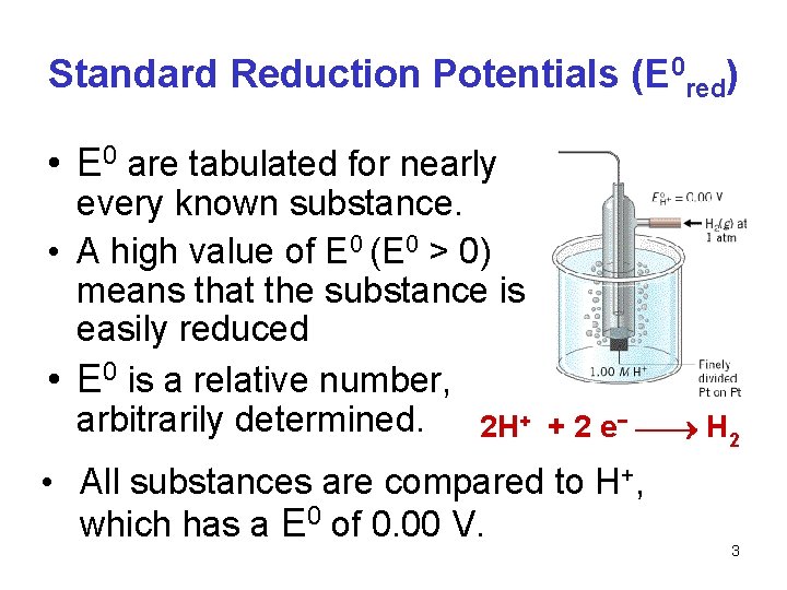 Standard Reduction Potentials (E 0 red) • E 0 are tabulated for nearly every