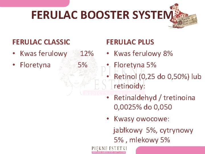 FERULAC BOOSTER SYSTEM FERULAC CLASSIC • Kwas ferulowy 12% • Floretyna 5% FERULAC PLUS