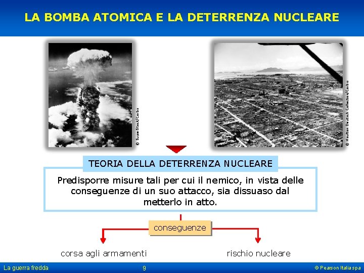 © Super. Stock/Corbis © Houlton Deutsch Collection/Corbis LA BOMBA ATOMICA E LA DETERRENZA NUCLEARE