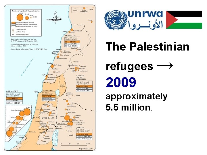 The Palestinian refugees → 2009 approximately 5. 5 million. 