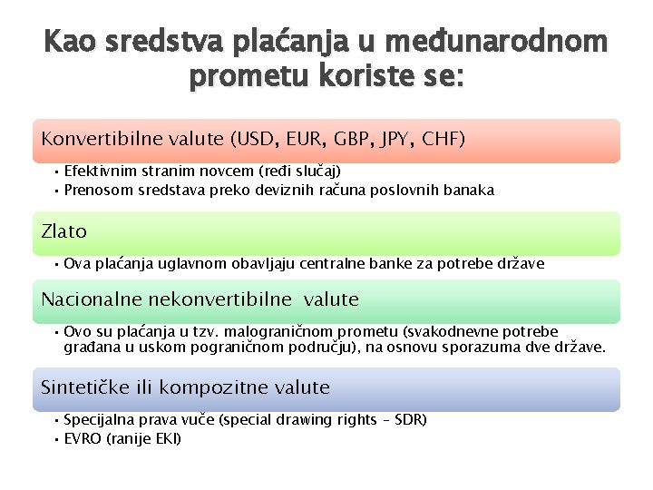Kao sredstva plaćanja u međunarodnom prometu koriste se: Konvertibilne valute (USD, EUR, GBP, JPY,