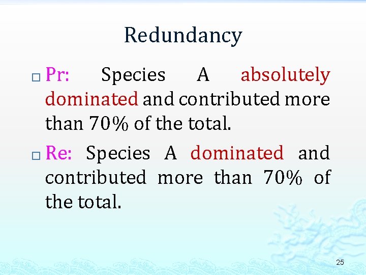 Redundancy Pr: Species A absolutely dominated and contributed more than 70% of the total.