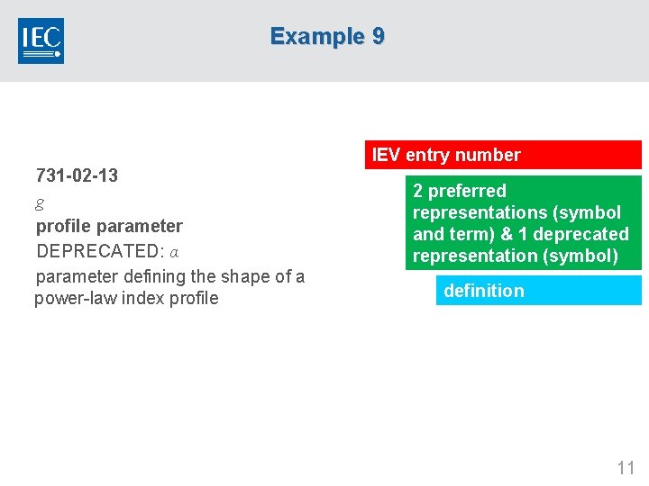 Example 9 IEV entry number 731 -02 -13 g profile parameter DEPRECATED: α parameter