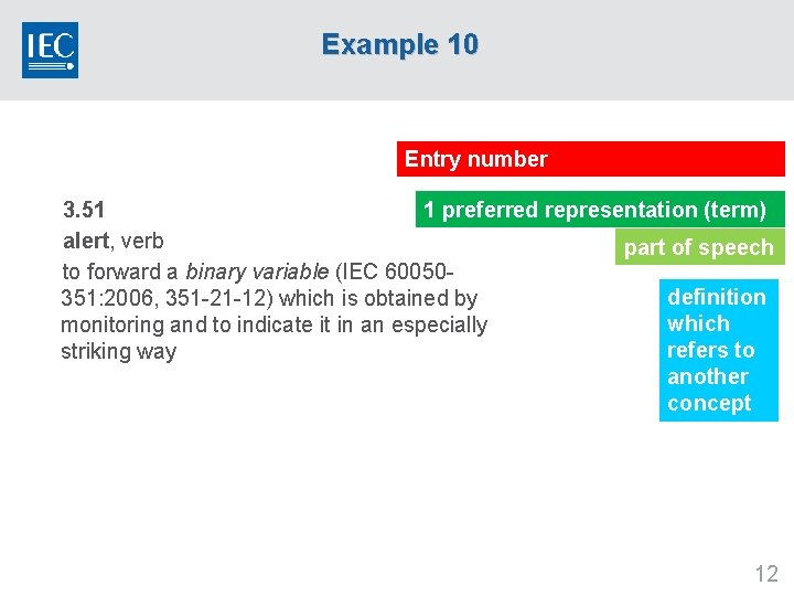 Example 10 Entry number 3. 51 1 preferred representation (term) alert, verb part of